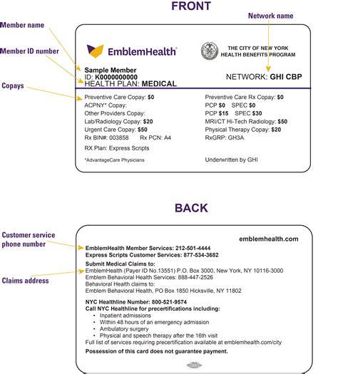 SUTAB BIN, PCN, Group, Member ID DRUG INSTRUCTIONS